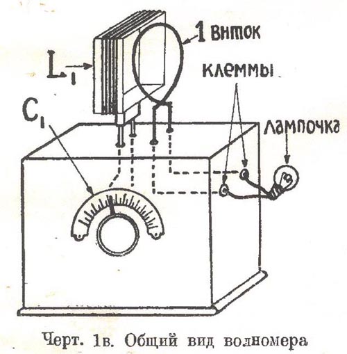 Волномер для коротких волн.