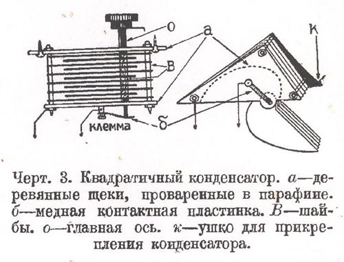 Волномер для коротких волн.